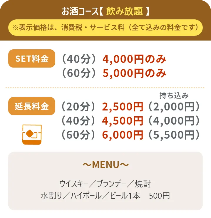 お酒コース【 飲み放題 】 SET料金 （40分）4,000円のみ（60分）5,000円のみ